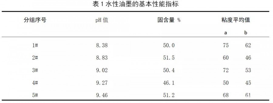 点击打开原图