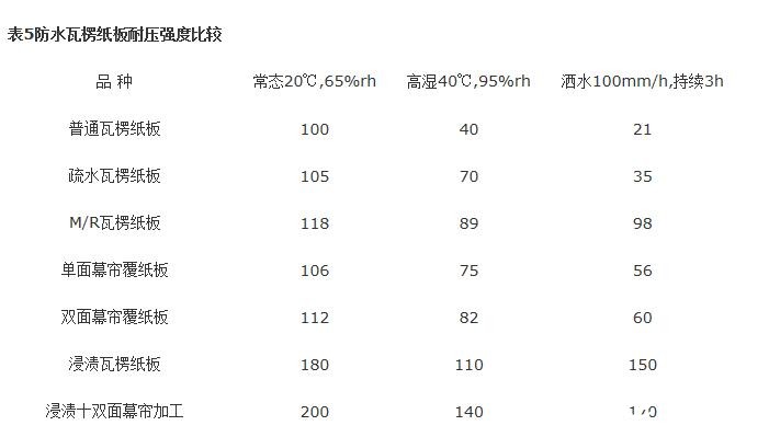 点击打开原图