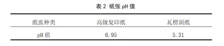 点击打开原图