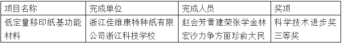 点击打开原图
